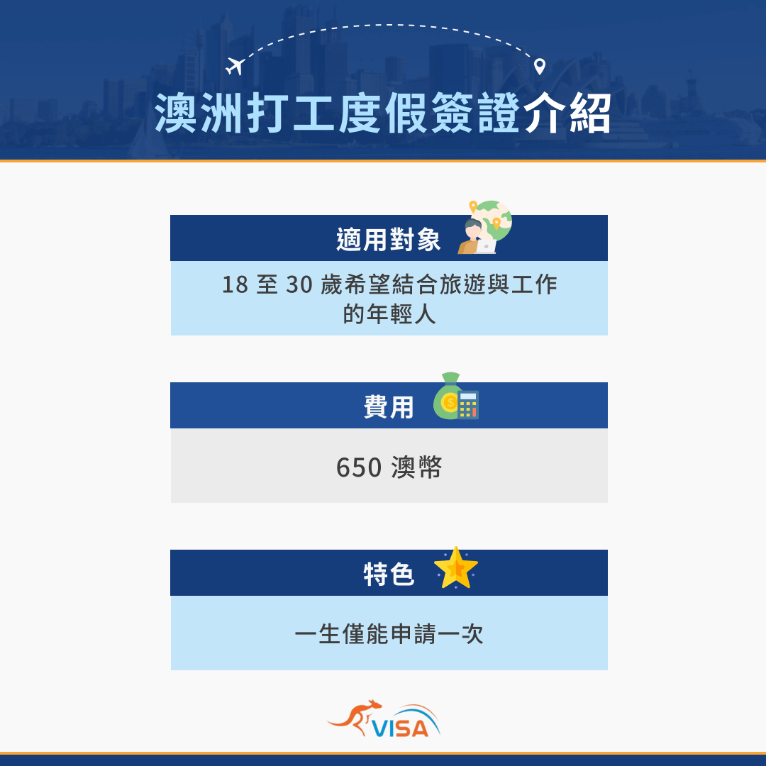 澳洲打工度假簽證介紹