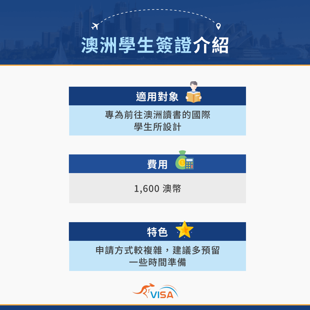 澳洲學生簽證介紹